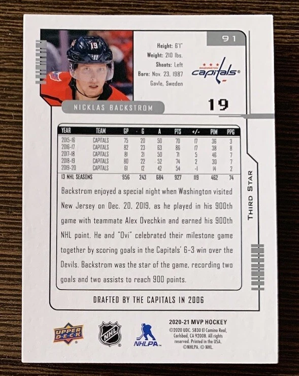 Nicklas Backstrom #91 - 2020-21 MVP - 20th Anniversary Third Star - Image 2 of 2