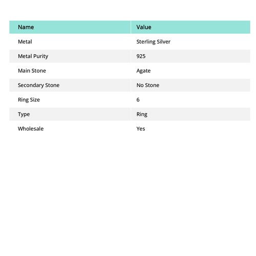 Indischer Moosachat Edelstein 925 Sterling Silber Geschenk Schmuck Ring Gr. 6 V640 - Bild 3 von 3