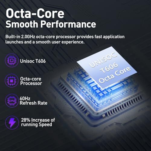 Android 14 Tablet 10.1 inch, 128GB Storage, 8GB(4+4) RAM, Octa-Core, 5G Black - Picture 4 of 7