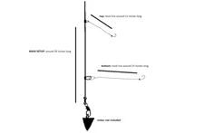 Hi Lo Rig fishing setup for bait & wait SURF FISHING. 1 setup and 2 hooks