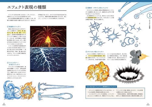 How to draw fire water wind effects Illustration Anime Technique Japanese Book - Picture 14 of 15