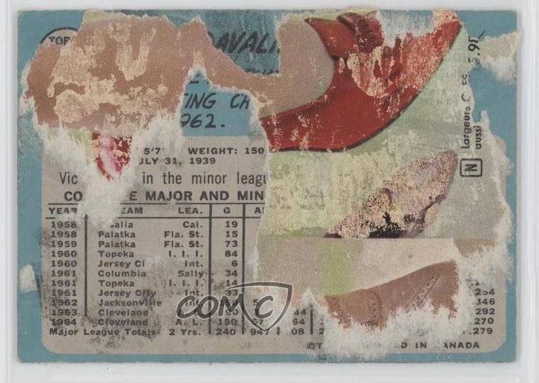 1965 O-Pee-Chee Vic Davalillo #128 - Image 2 of 2