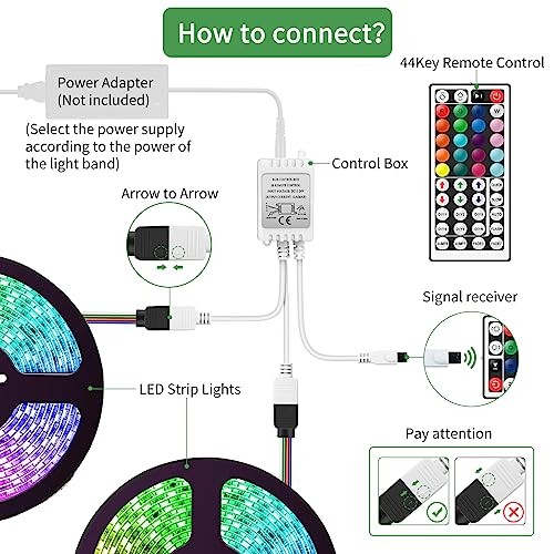 VIPMOON LED RGB Strip IR Remote Controller DC12V-24V Led Fernbedienung ersatz - Bild 4 von 7