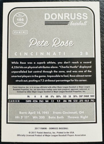 2017 Panini Donruss Variation Pete Rose (Charlie Hustle) #186 - Picture 2 of 2