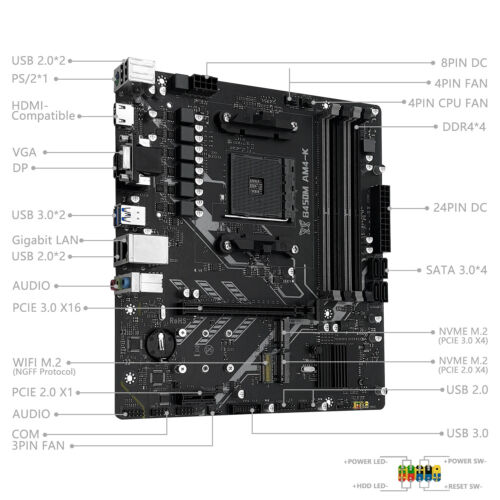 AM4 B450M Motherboard 4 x DDR4 PCIe 3.0 Dual M.2, WiFi M.2 with DP/HDMI/VGA Port - Picture 2 of 16