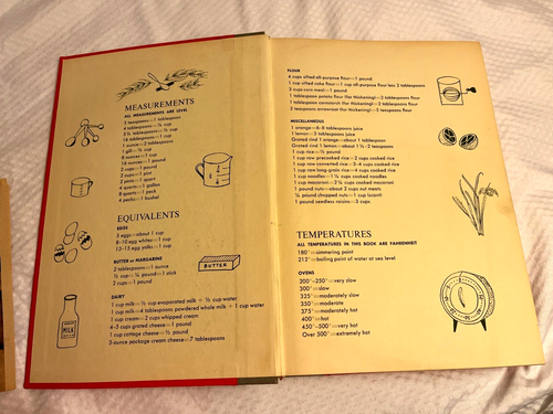Vintage Ladies Home Journal Cookbook Carol Truax 1960 First Edition HC Photos - Picture 3 of 9