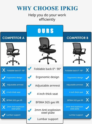 Mid-Back Mesh Office Chair Ergonomic Swivel Computer Chair Swivel Task Chairs - Picture 13 of 16