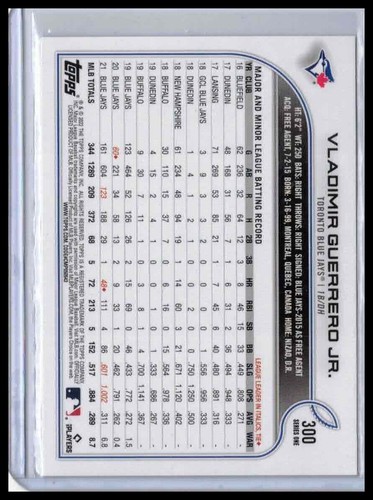 2022 Topps #300 Vladimir Guerrero Jr. Gold #/2022 - Picture 2 of 2