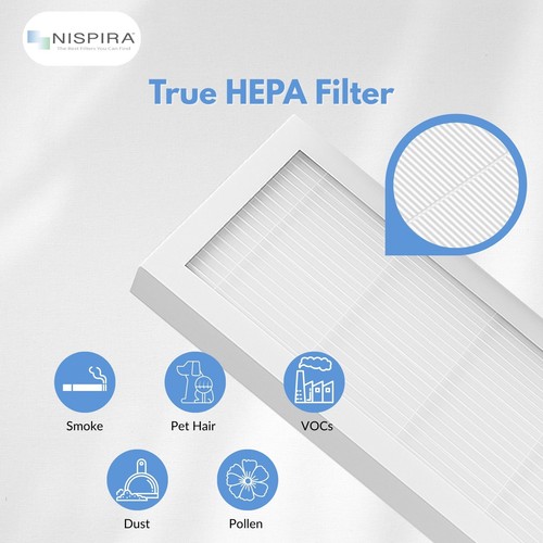 Nispira FAP00 Replacement Filter for Filtrete Air Purifier CHIMSPD-00UCRC-1, 1Pk - Bild 6 von 8