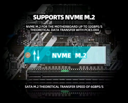 B75 Intel LGA1155 Gaming Motherboard DDR3 RAM M.2 NVMe USB3.0 SATA3.0 - Picture 6 of 16