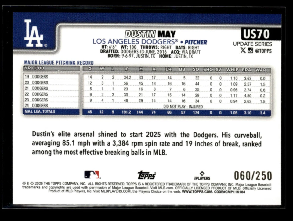 Dustin May 2025 Topps Update Series Baseball Purple Rainbow Foil 060/250 [zj65 - Image 2 of 2