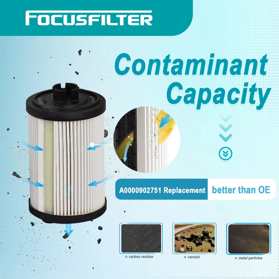 Replace Detroit Diesel Filter Kit A0000902751,Wix WF10113 Foto 2 de 4