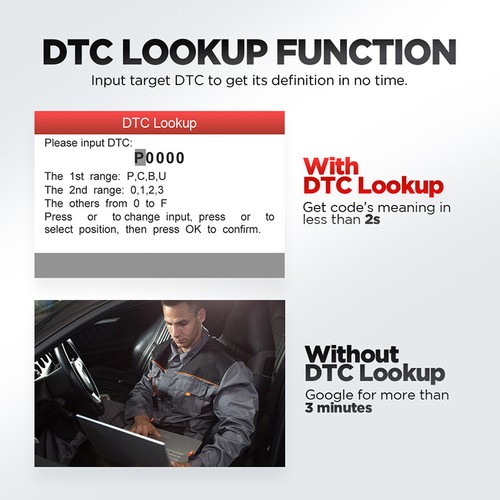 LAUNCH CR629 OIL SAS BMS ABS SRS OBD2 Code Reader Car Diagnostic Tool Scanner - Picture 6 of 12