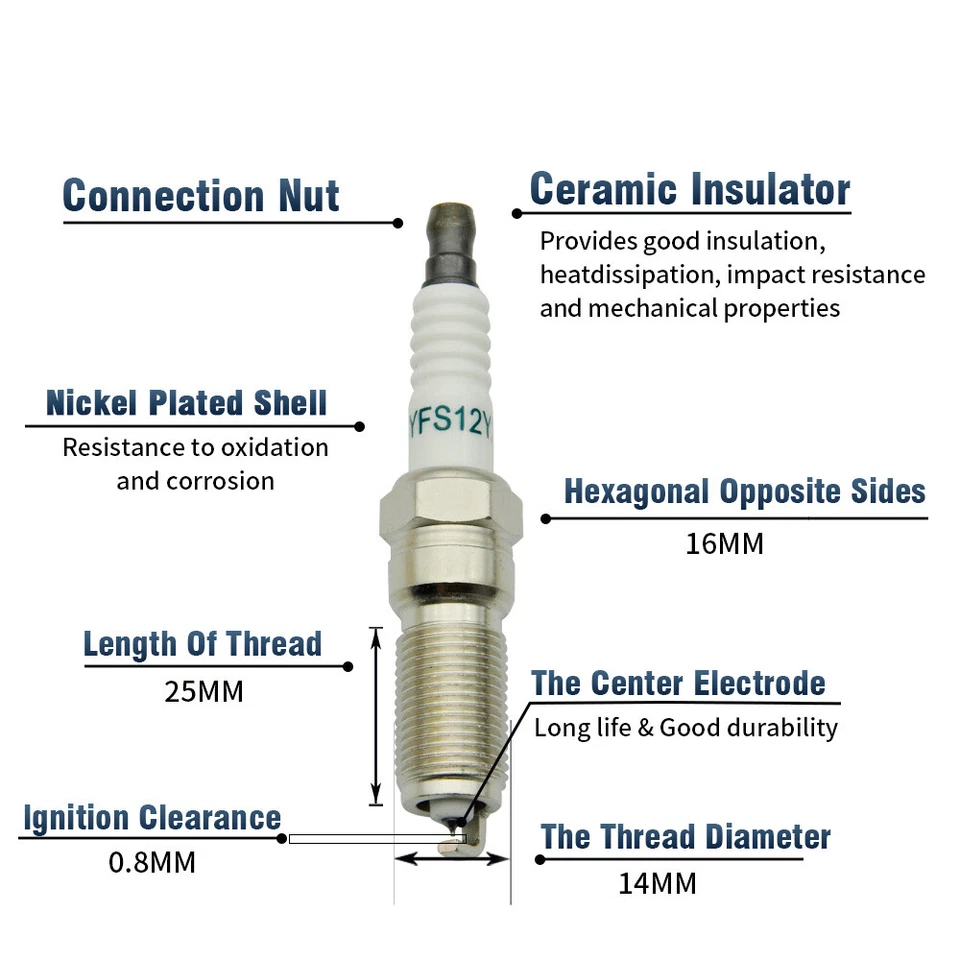 8 Ignition Coil & Platinum Spark Plug for 2020-2022 Ford F-250 F-350 Super Duty - Image 2 of 4