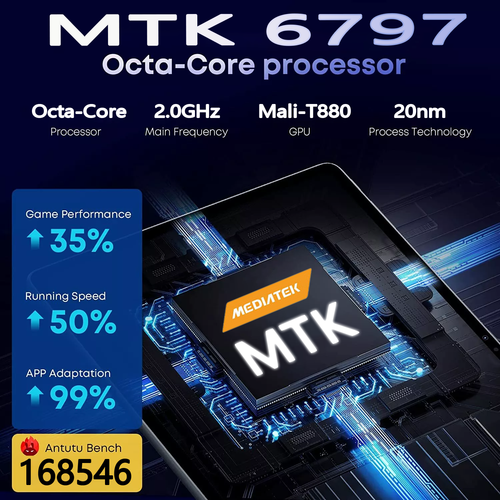 Tab pad 6 WiFi Tablet 10.1 inch Android 14 16GB RAM+256GB ROM 8000mAh 5G WiFi - Picture 5 of 14