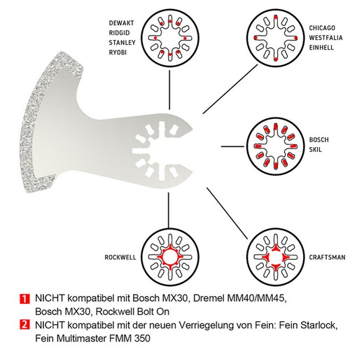 4PCS Oscillating Saw Blades Diamond Segment Swing Grit Grout Multi Tool Cutter - Picture 5 of 12
