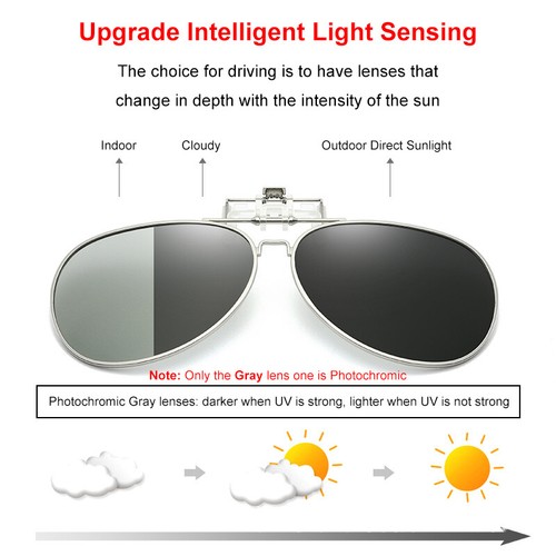 Polarized Clip On Sunglasses Anti-Glare Fishing Glasses for Prescription Glasses - Picture 3 of 24