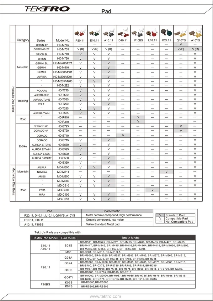 4PCS TEKTRO E10.11 MTB Road Brake Pad Foldable disc brake pads Fit MT200 M315 - Image 4 of 4