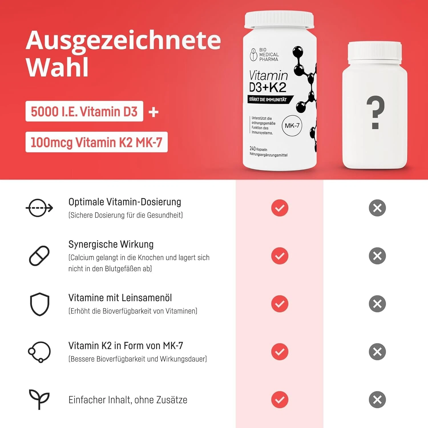 Bild 4 von 6