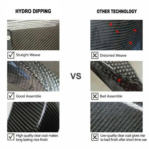 Rear Side Tail Driver Seat Fairing Cowl Carbon Fiber For BMW S1000RR 2019-2022 - Picture 11 of 11