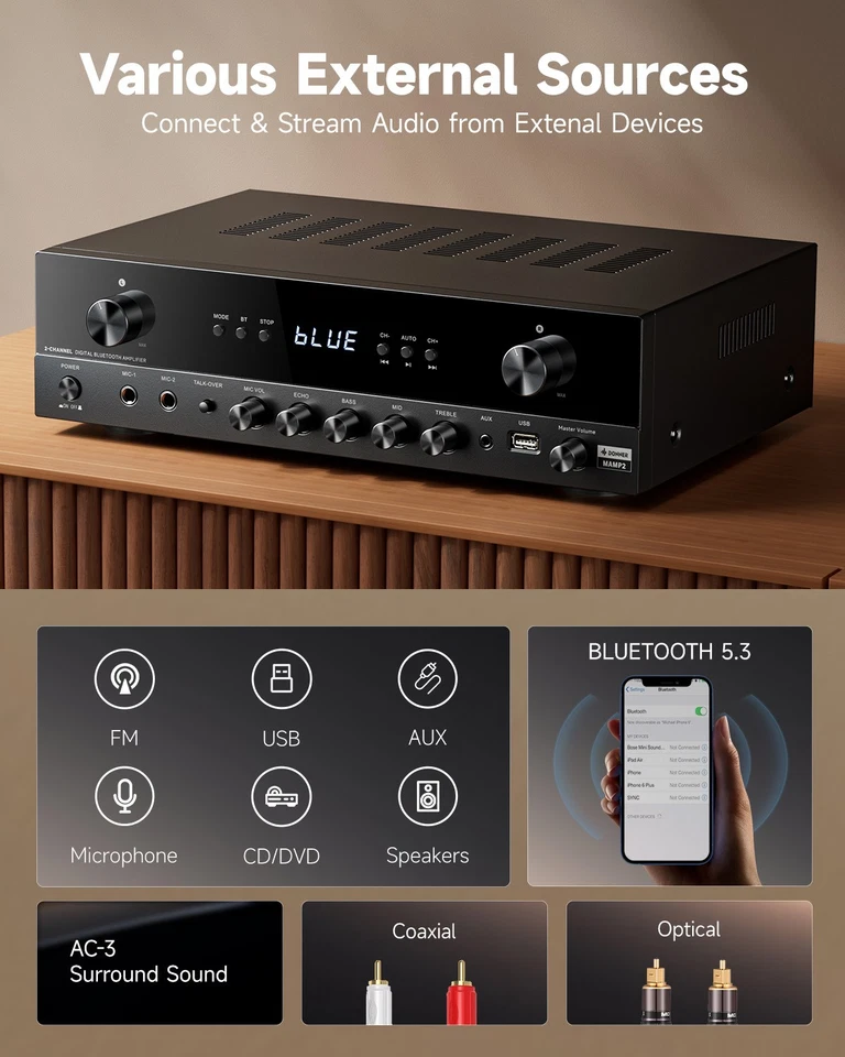 Donner MAMP4 Stereo Receivers 5.1 Channel Audio Amplifier 60W/4R & 25W×3 RMS - Image 3 of 4