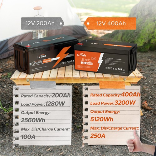 LiTime 12V 200Ah 300Ah 400Ah LiFePO4 Lithium Battery for RV Off-Grid Solar LOT - Picture 33 of 33
