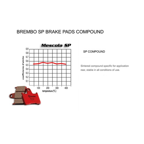 Rear Brembo SP Brake Pads for Kawasaki ZEPHYR 750 1991 > 1993 - Picture 3 of 3