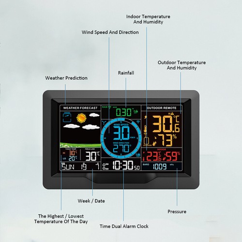 7-in-1 Wireless Professional Weather Station WIFI Internet Wunderground Sensor - Picture 8 of 12