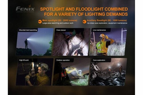 Fenix HP30R V2.0 3000 Lumens Rechargeable Multipurpose Lightweight Headlamp - Imagen 13 de 15