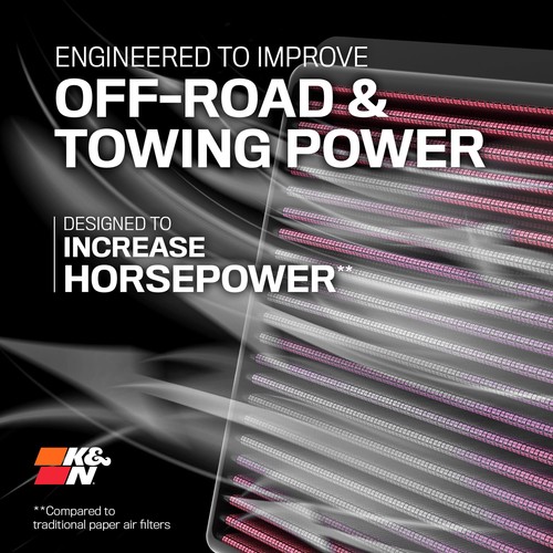 K&N 33-5083 High Flow Performance Air Filter for 2019-2023 Silverado Sierra 1500 - Foto 16 di 22