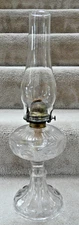 Antique c1890s Queen Anne Zipper Loop Pattern Glass Pedestal Stand Oil Lamp