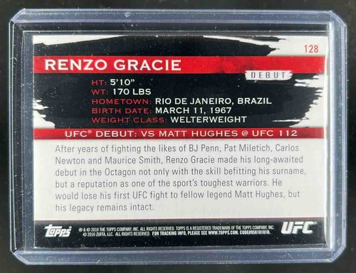 2010 Topps UFC Knockout Renzo Gracie Gold #153/288 - Picture 2 of 2