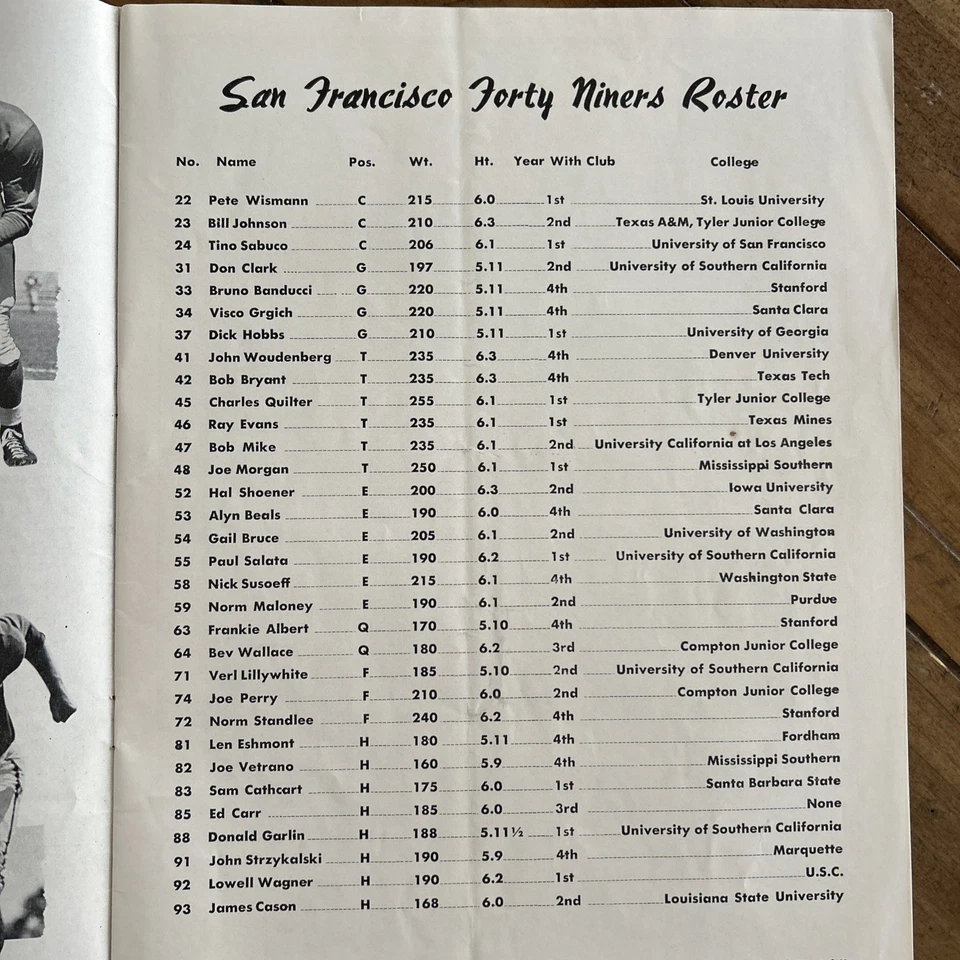 1949 San Francisco 49ers vs. Cleveland Browns, Official Program, October 9, 1949 - Image 2 of 4