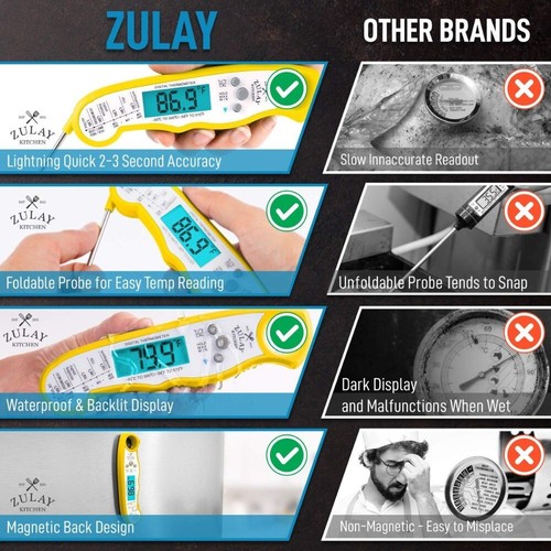 Zulay Digital Meat Thermometer - Picture 53 of 60