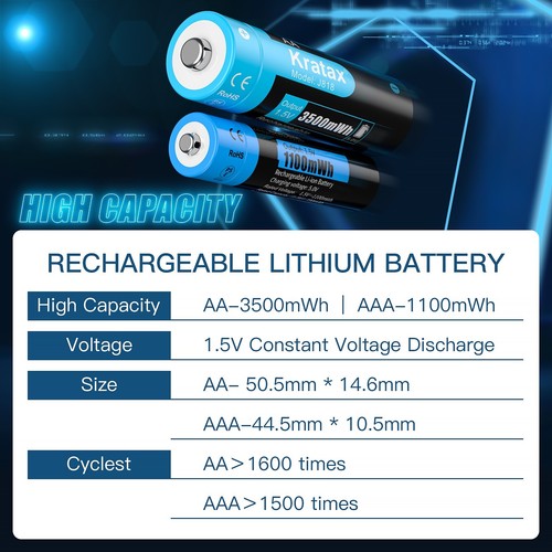 Kratax 1.5V Rechargeable Lithium AA AAA Batteries Li-Ion AA AAA Battery Charger - Picture 2 of 30