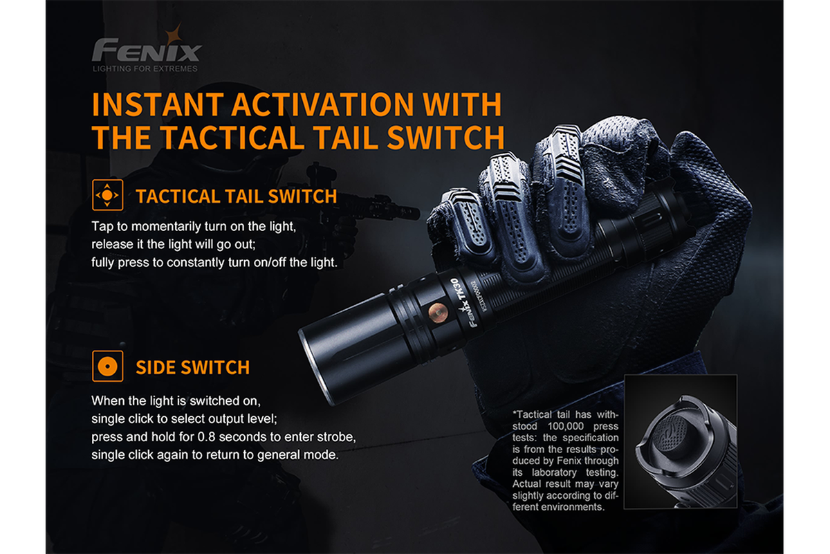 Fenix TK30 White Laser Flashlight 500 Lumen 3937 Ft. of Throw 1