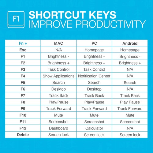 JLab Go Wireless Keyboard - Small Bluetooth Keyboard with 2.4G USB Connectivity, - Picture 7 of 7
