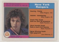 1982-83 O-Pee-Chee Team Leaders Ron Duguay New York Rangers #217 0c4