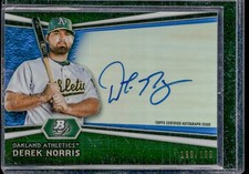 2012 Bowman Platinum #AP-DNO Derek Norris Prospect Auto Blue  #/199