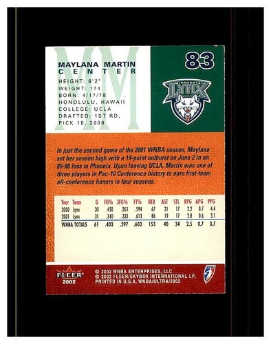 2001-02 FLEER ULTRA WNBA BASKETBALL YOU PICK SEE SCANS .99 UNLIMITED SHIPPING - Picture 157 of 197
