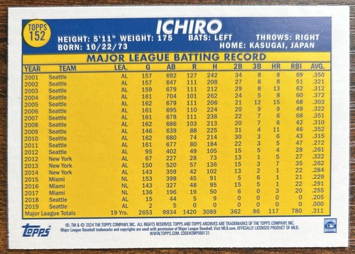GRIFFEY JR. and other MARINERS GREATS - pick your card - ROOKIES/PARALLELS - Picture 406 of 496