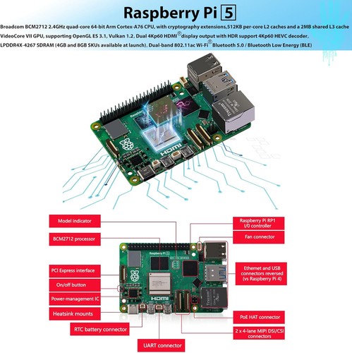 GeeekPi Input Package (for Raspberry Pi 5 8GB) - Picture 2 of 6