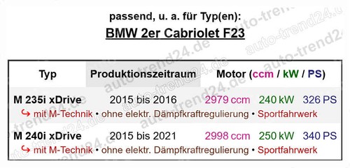 B4 Gasdruckstoßdämpfer vorne u.a.: BMW 2er Cabriolet F23, Bj. 2015-2021 - Bild 4 von 4