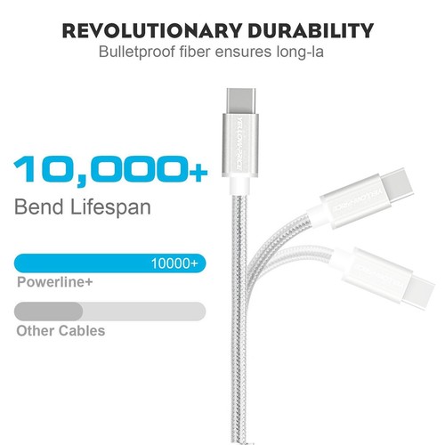 2M Braided Type-C USB C to C 100W Fast Charging Cable Cord for Galaxy S / Note - Picture 2 of 7