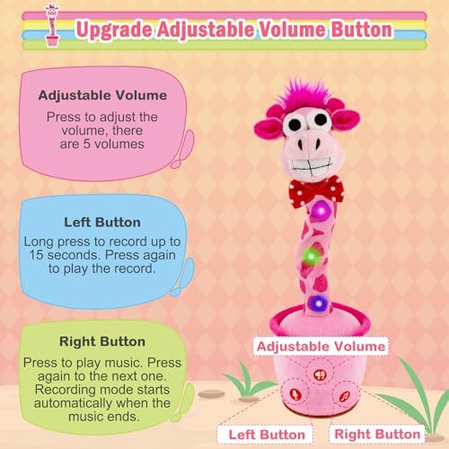 Dancing Talking Giraffe Baby Toy, Singing Mimicking Recording Toy Repeats Pink - Picture 5 of 8
