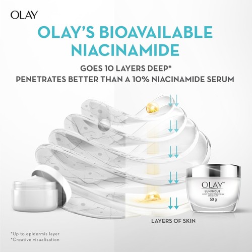 1 Pcs Olay Niacinamide Face Cream for Normal, Oily, Dry, Combination Skin 50 ml - Picture 4 of 10