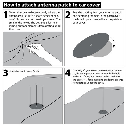 [CCT] 5 Layer Full Car Cover For Audi Q3 2011 2012 2013 2014 2015 2016 2017 2018 - Bild 7 von 13