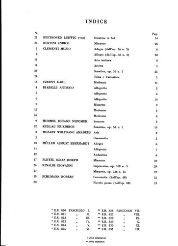 CESI - MARCIANO Antologia Pianistica Per La Gioventù  Fasc. I RICORDI - Foto 2 di 3