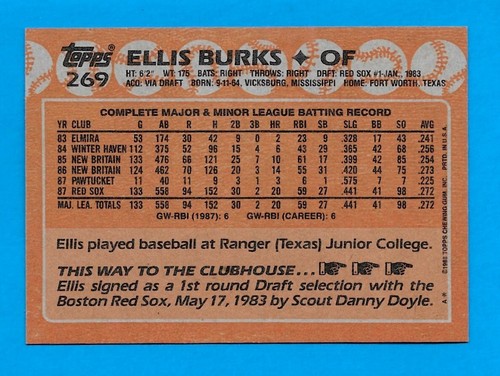 1988 Topps Baseball Rookies, Stars and Hall of Famers U-Pick - NM/MT or better - Picture 58 of 188