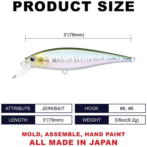 Puntero LUCKY CRAFT 78 - 192 MS Japón Shad (1 cantidad) Jerkbait de alta calidad - Imagen 2 de 6